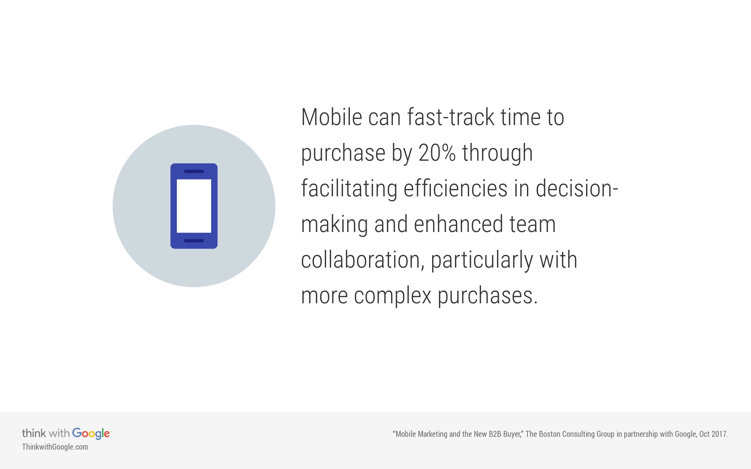 B2B path to purchase